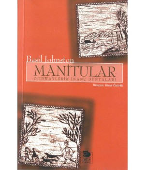 Manitular